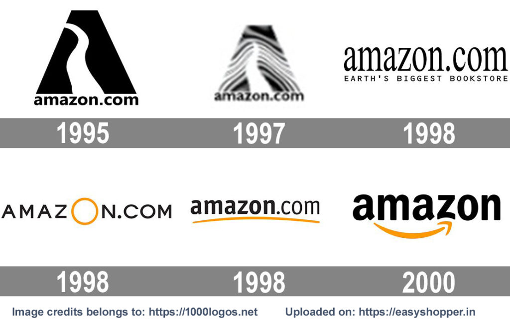 History of Amazon Logos